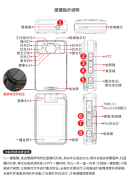 WT12操作說明